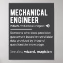 Search for mechanical engineering posters Festival