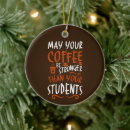 Search for coffee christmas tree decorations Teacher