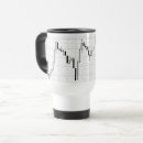 Search for stock market chart mugs Forex