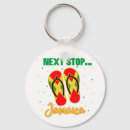 Search for group key rings Vacation