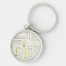 Search for jerusalem key rings City