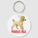 Search for toy poodle key rings Puppy