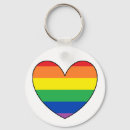 Search for rainbow colour rounded key rings Lesbian