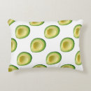Search for avocado green cushions Avocados