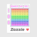 Search for educational for kids stickers 100 days of school