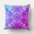 Search for electric blue cushions Fractal