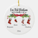 Search for family name christmas tree decorations Watercolor
