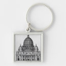 Search for campbell key rings 18th