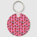 Search for pink background key rings Unique