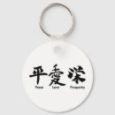 Search for chinese round key rings Prosperity
