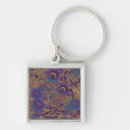 Search for digitally generated image key rings Full