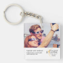 Search for eclipse key rings April 8