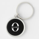 Search for unique for him key rings Modern