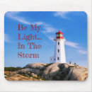 Search for beacon electronics Lighthouse