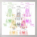 Search for edison posters Light