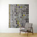 Search for phonetic alphabet art Aviation