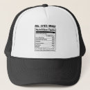 Search for real estate hats Business