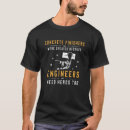Search for concrete clothing Engineers