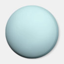 Search for uranus magnets Solar system
