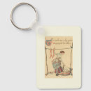 Search for pretty lady key rings Vintage