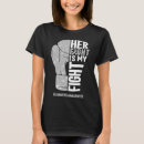 Search for blind tshirts Blindness awareness