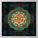 Search for yoga posters Mantra