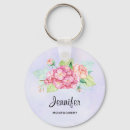 Search for arrangement key rings Garden