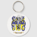 Search for surname key rings Arms