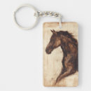 Search for profile key rings Animal
