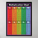 Search for ten office supplies Math