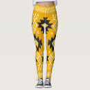 Search for batik clothing Pattern
