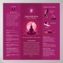 Search for crown chakra posters Sahasrara