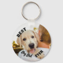 Search for funny pets key rings Puppy