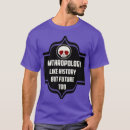 Search for biological clothing Anthropology saying