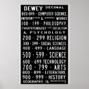 Search for book geek posters Library