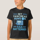 Search for aaa clothing Pancreas