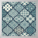 Search for patch art Abstract