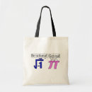 Search for irrational accessories Teacher