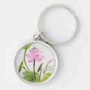 Search for paint brush key rings Black