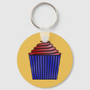 Search for frosting key rings Blue