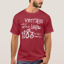 Search for 1983 tshirts Birthday