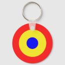 Search for target key rings Bullseye