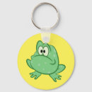 Search for cartoon frog key rings Cute
