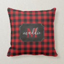 Search for buffalo cushions Gingham