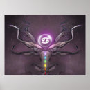 Search for horoscope cancer posters Zodiac