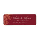 Search for mod return address labels Gold