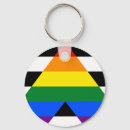 Search for straight key rings Bisexual