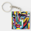 Search for femininity key rings Abstract