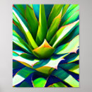 Search for agave posters Botanical