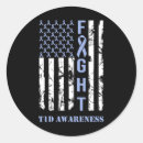 Search for diabetes awareness month stickers Blue